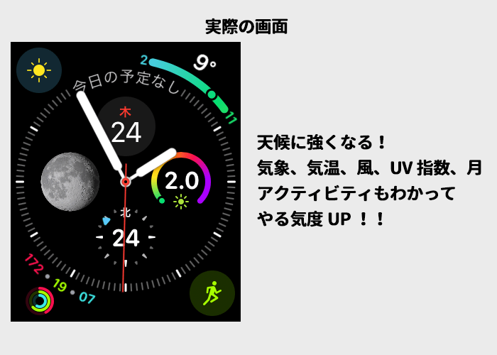 AppleWatch4文字盤インフォグラフ おすすめ設定