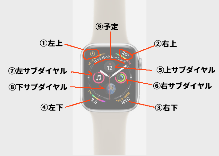 AppleWatch文字盤　桂とトレーニング