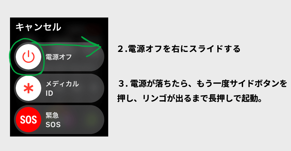 AppleWatch再起動