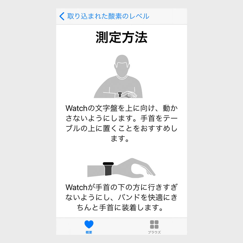 AppleWatch6 血中酸素濃度 測定方法