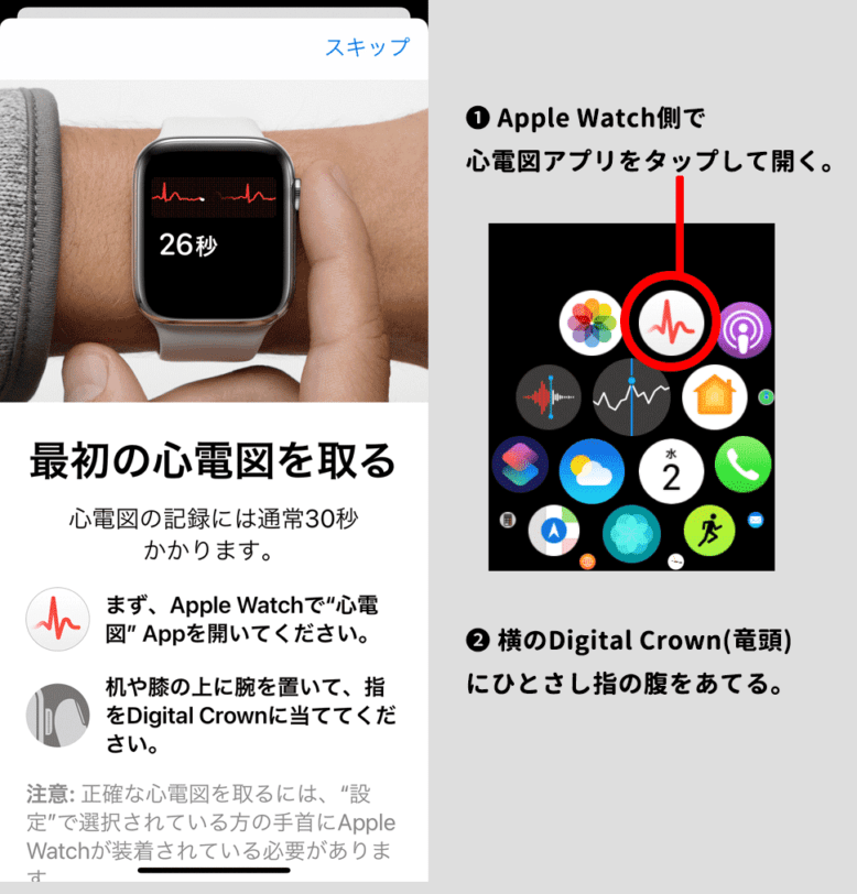 心電図APP　初計測