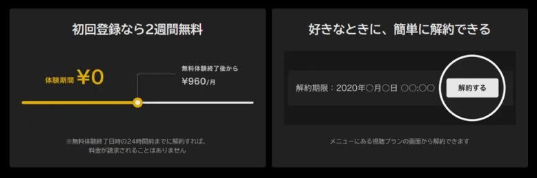 ABEMA 初回2週間無料/簡単に解約