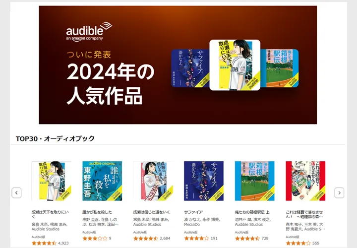 audible 2024年の人気作品
