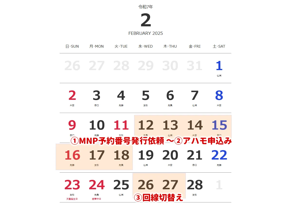 auからアハモ乗換カレンダー2月