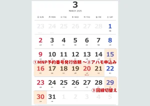 auからアハモ乗換カレンダー